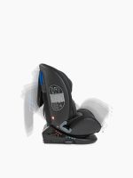 OREX car seat - Image 13