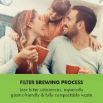 Drip coffee maker Klarstein Soulmate (10031632) - Image 7